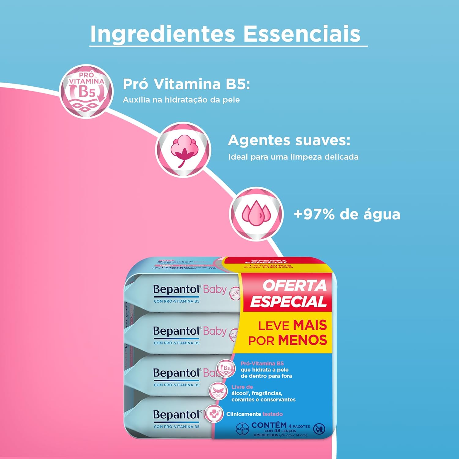 Bepantol Baby Kit 192 Lenços Umedecidos, Leve 4 Pague 3, Fórmula Hidratante Hipoalergênica - Imagem 4