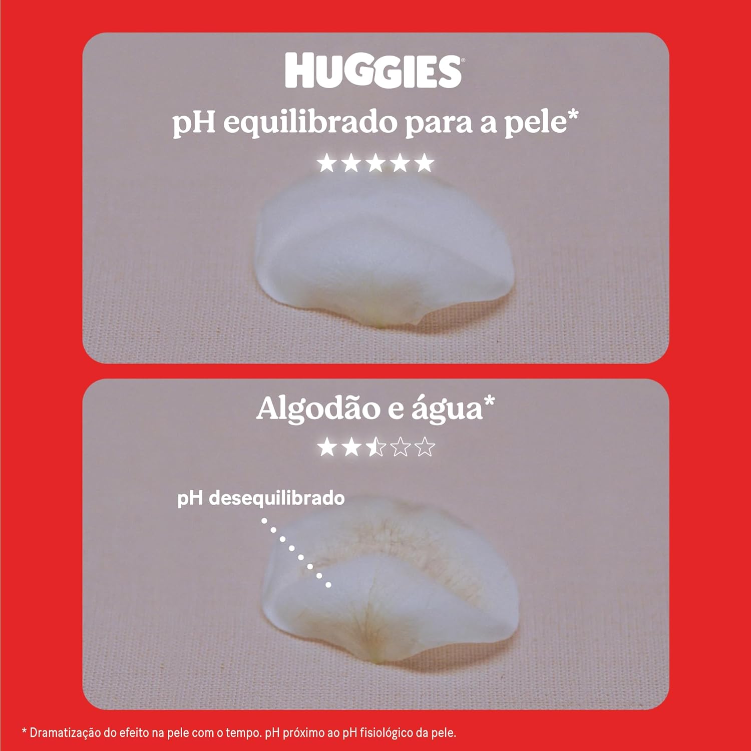 Huggies Lenços Umedecidos Higiene Superior Limpam 2x Mais 6 x 48 Un - Imagem 8