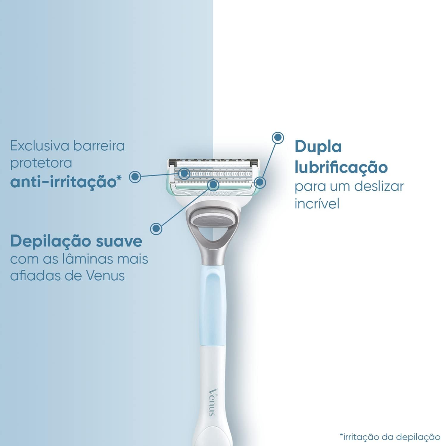 Gillette Venus Especial Para Área Íntima Aparelho de Depilação Recarregável com Barra Anti-irritação, Depilação Femenina íntima - Imagem 2