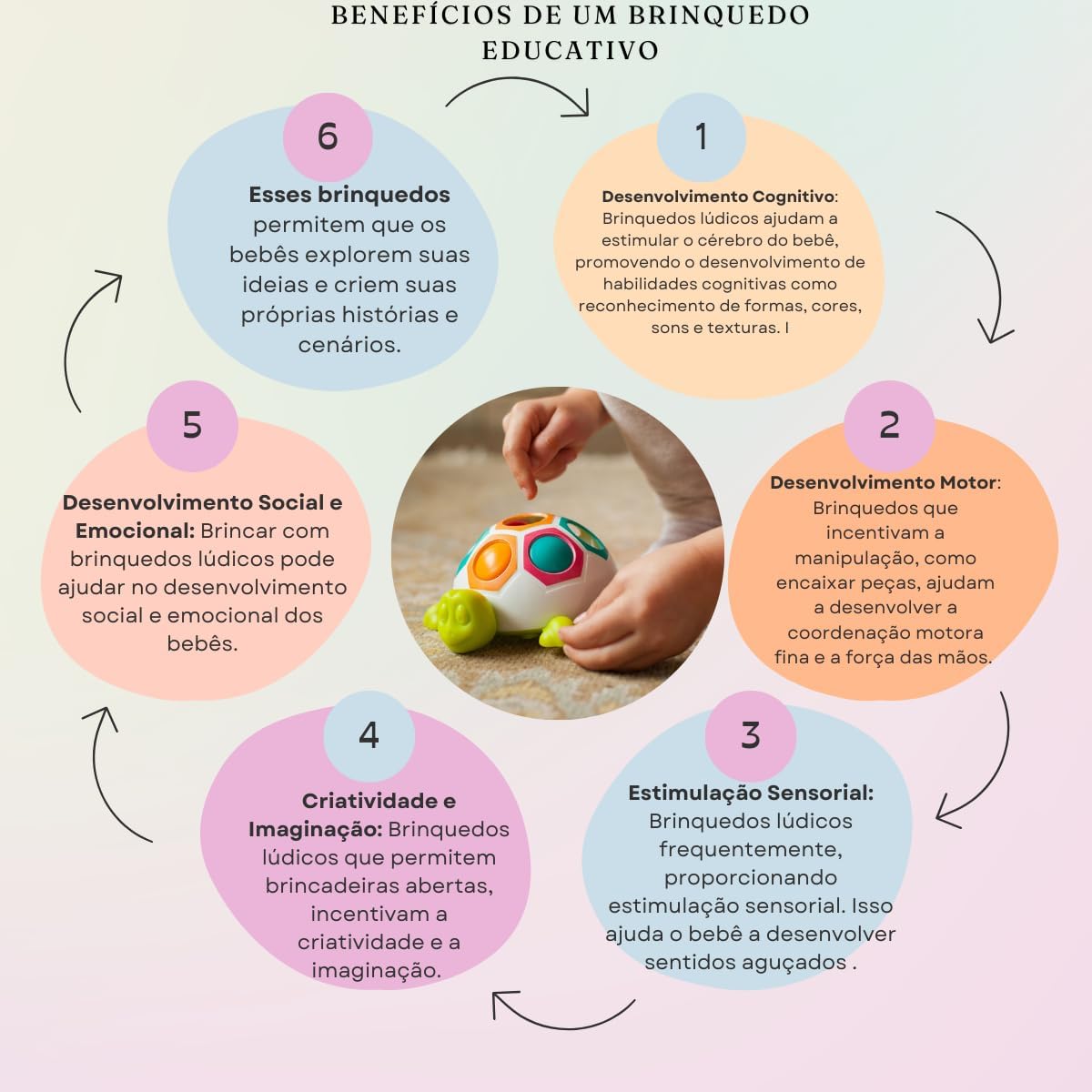 Brinquedo para Bebê Menino Menina Joana Baby Aprendendo as Cores Lúdico Didático Interativo Colorido Joaninha Criança Pequena - Imagem 3